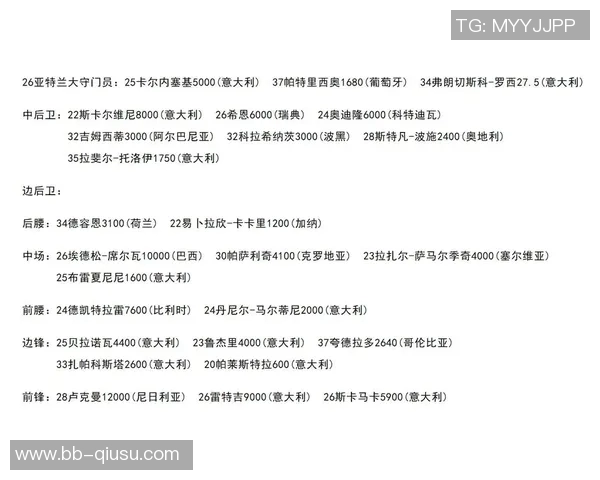 2025年足球后场球员身价排名前十揭晓 哪些明星后卫值得投资